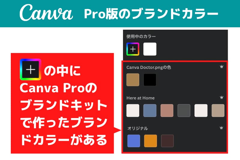 Canva Proのブランドカラーを描画機能でつかえる